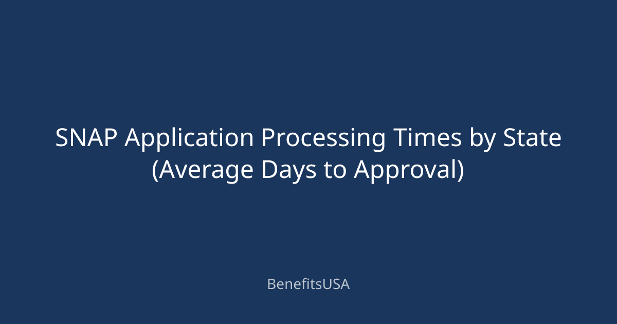 SNAP Application Processing Times by State (Average Days to Approval ...
