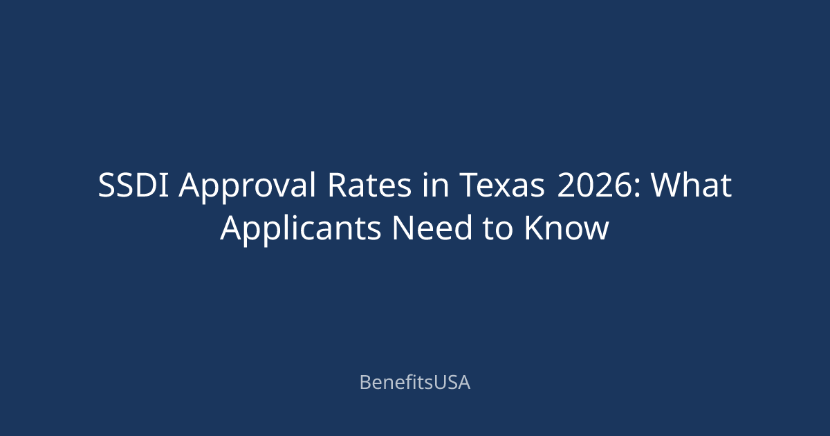 SSDI Approval Rates in Texas 2026: What Applicants Need to Know ...