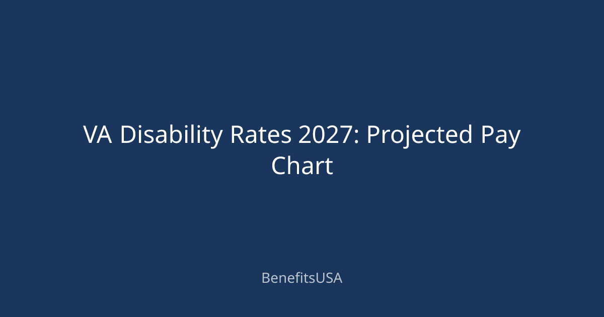 VA Disability Rates 2027: Projected Pay Chart | BenefitsUSA Blog