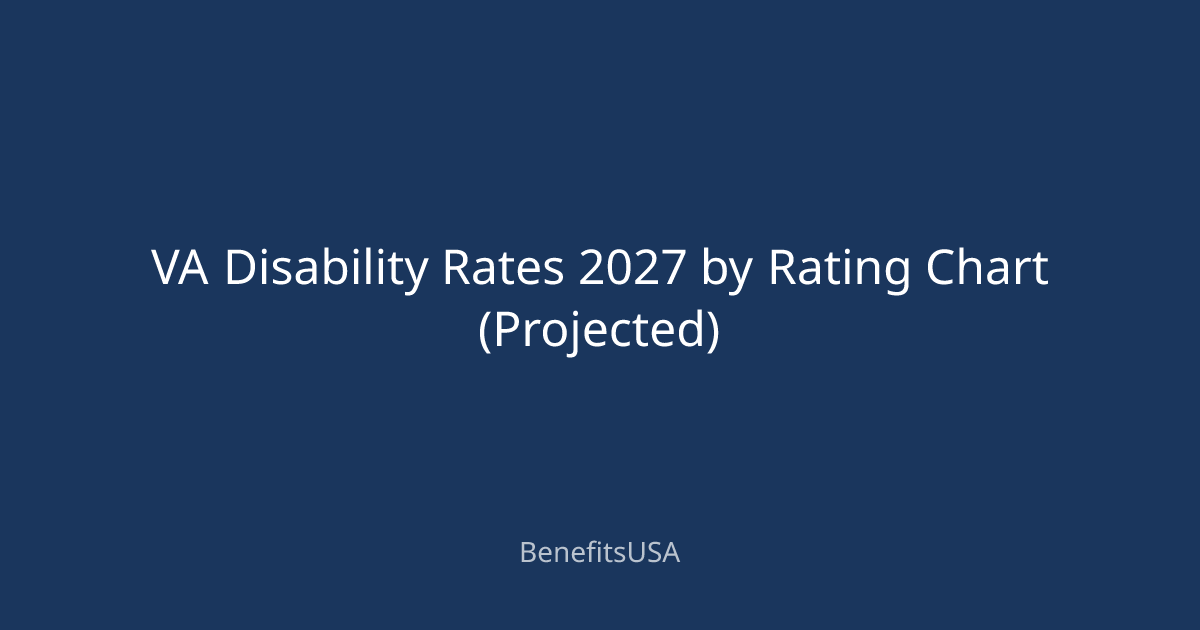 VA Disability Rates 2027 by Rating Chart (Projected) | BenefitsUSA Blog